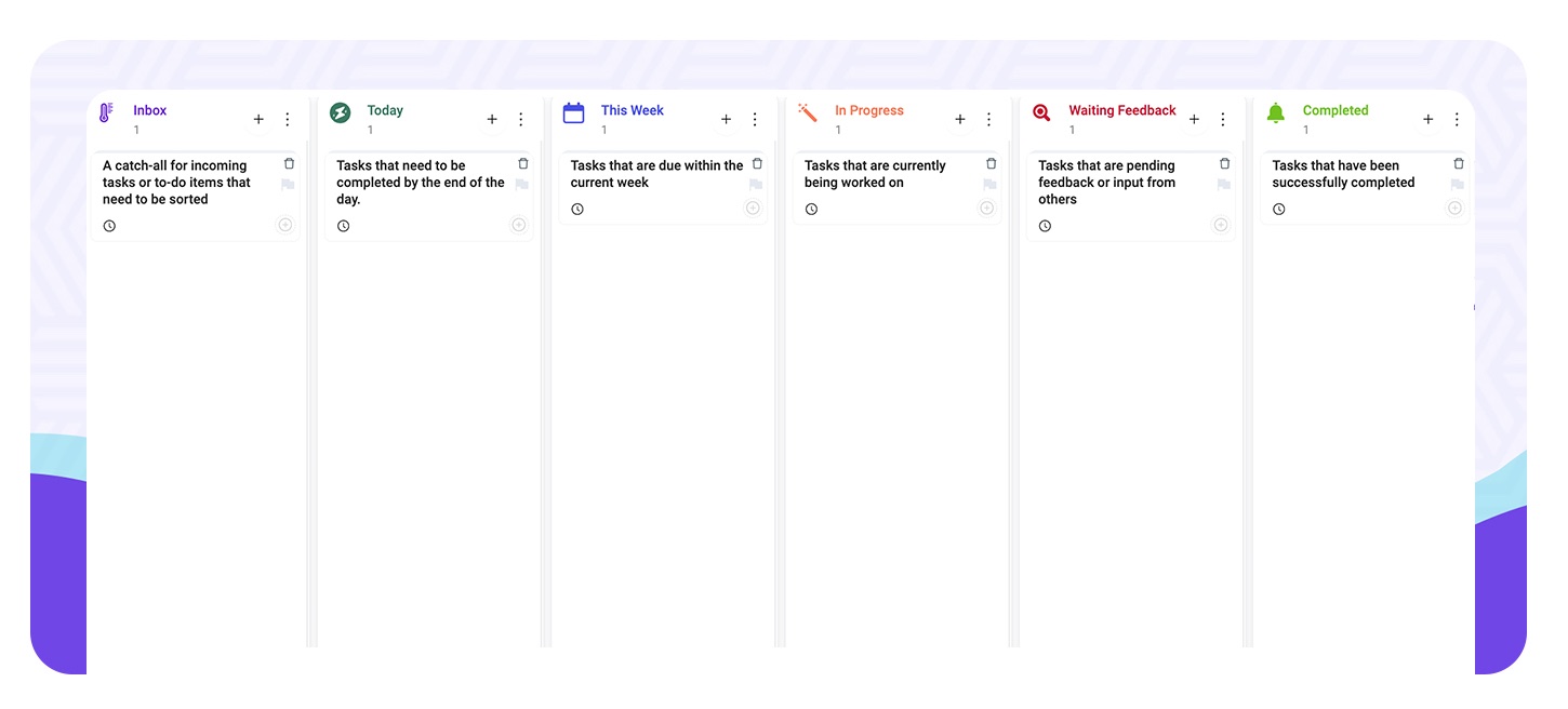 Kanban board example for task management