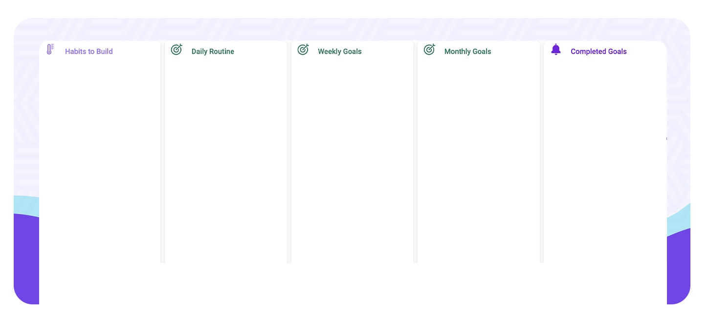 Kanban example for managing Goals and Habits