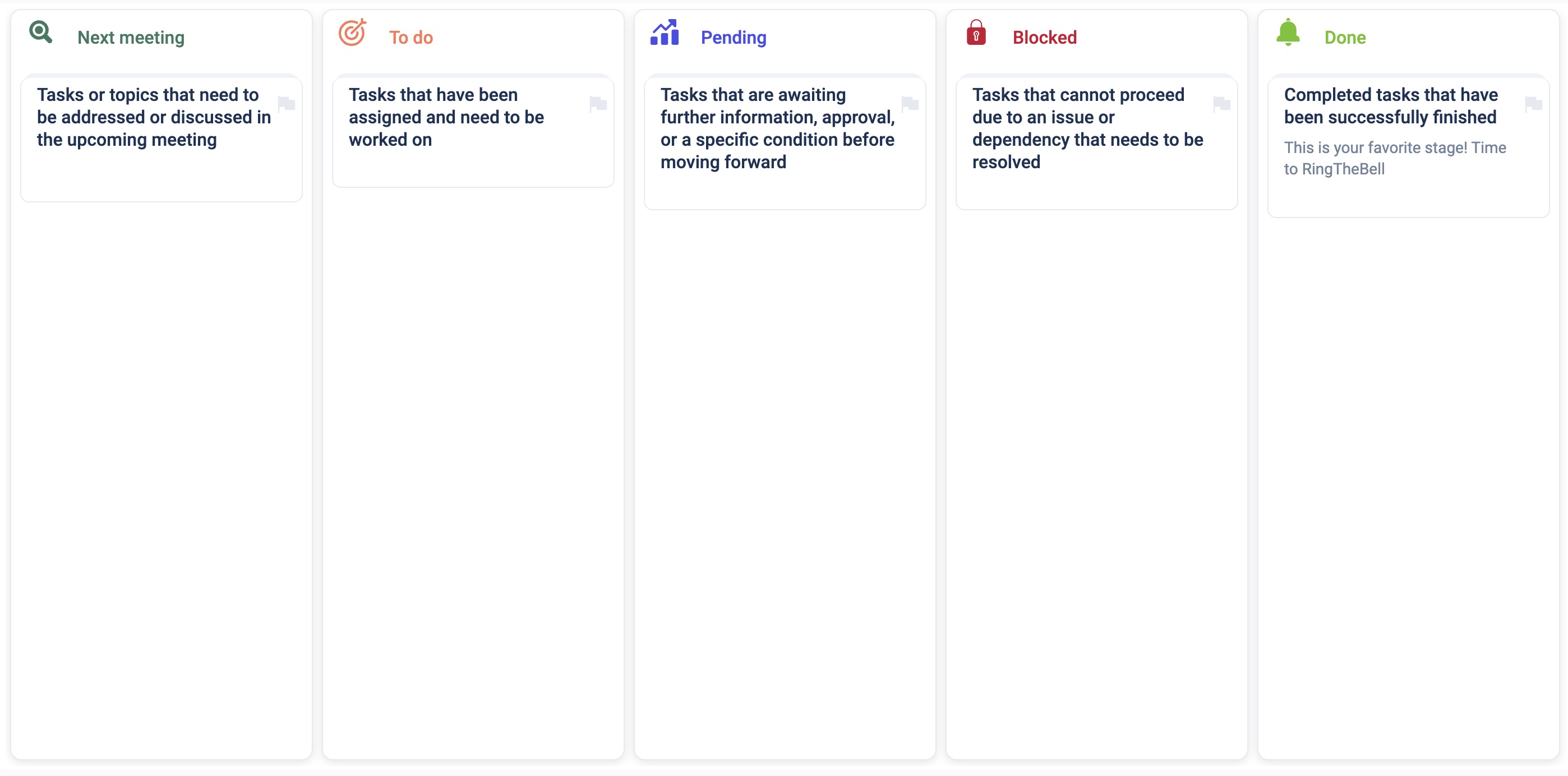 Kanban example for project management