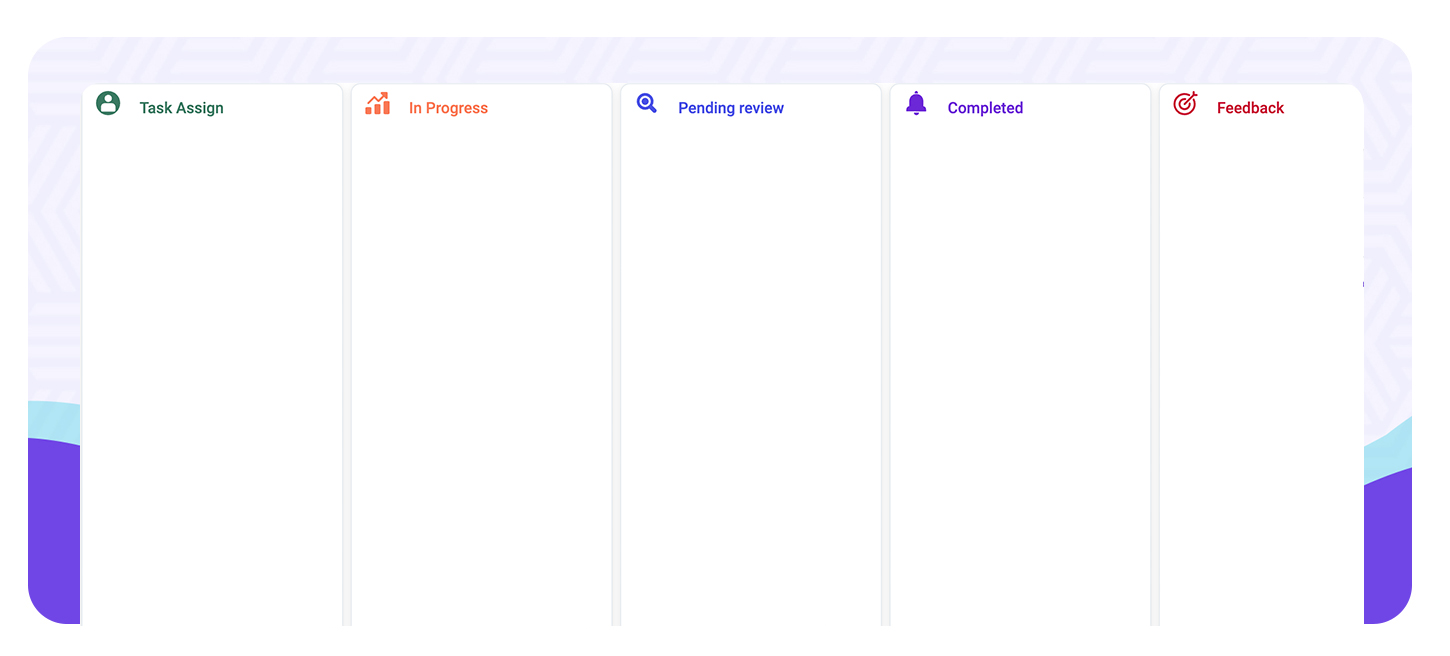 Kanban example for remote collaboration